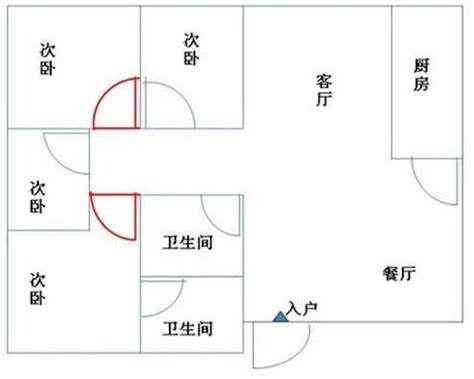 大門對大門化解方法|房子門對門運氣超背 命理師授秘招化解